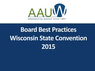 Empowering Women and Girls: Insights from AAUW Wisconsin State Convention 2015