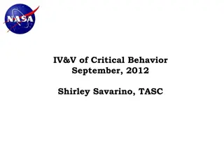 Overview of IV&V Activities for MSL EDL in 2012