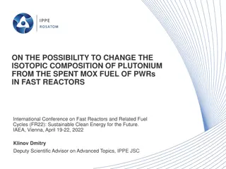 Innovations in Reprocessing Spent MOX Fuel for Sustainable Nuclear Energy