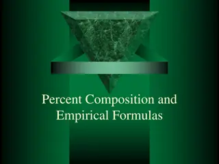 Understanding Percent Composition and Empirical Formulas