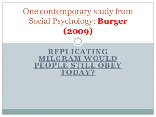 Replicating Milgram's Obedience Study: Burger's Contemporary Research