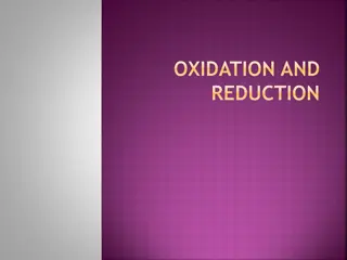 Oxidation and Reduction Reactions in Chemistry