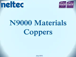 Advanced Copper Treatments for High-Frequency Applications