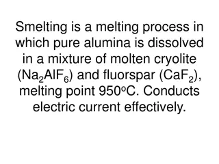 Metal Smelting and Electrorefining Techniques Explained