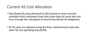 Cost Allocation Strategies for Ancillary Services in Electricity Markets