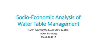 Economic Analysis of Water Table Management: Insights and Barriers to Adoption