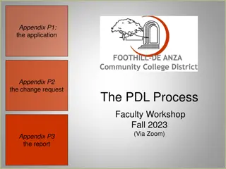 Professional Development Leave Application Procedures and Deadlines