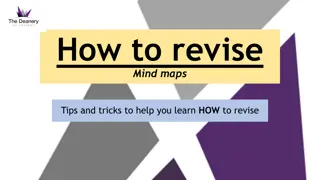 Effective Mind Mapping Techniques for Successful Revision