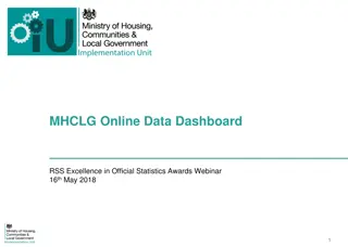 MHCLG Online Data Dashboard - Empowering Better Decision Making