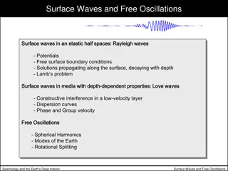 Surface Waves and Free Oscillations in Seismology