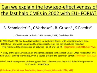 Low Geo-Effectiveness of Fast Halo CMEs in 2002 with EUHFORIA