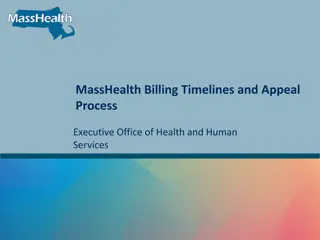 MassHealth Billing Timelines and Appeal Process Overview