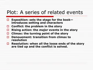 Elements of Storytelling: Plot, Conflict, Point of View