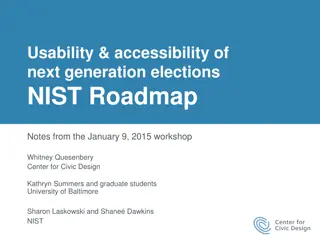 Enhancing Usability and Accessibility in Next Generation Elections: NIST Roadmap Workshop Insights