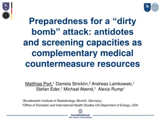 Antidotes and Screening Capacities for Dirty Bomb Attack Preparedness