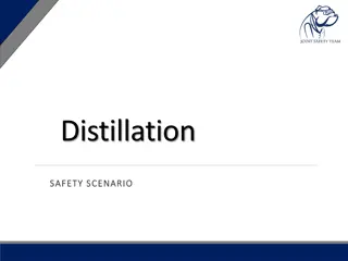 Distillation Safety Scenario: Handling a Cracked Round Bottom Flask