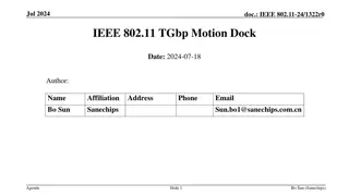 IEEE 802.11-24/1322r0 TGbp Meeting Summary - July 2024