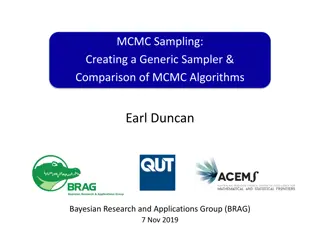 MCMC Sampling Methods in Bayesian Estimation