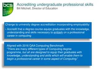 Accreditation Evolution for Computing Degree Programs