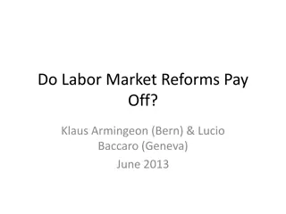 Labor Market Reforms and Unemployment: A Detailed Analysis