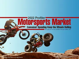 Powersports Business Conditions Overview Q4 2021