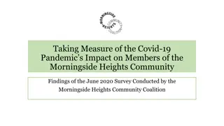 Impact of Covid-19 on Morningside Heights Community: June 2020 Survey Findings