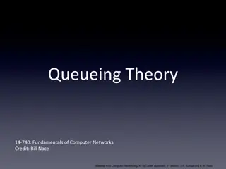 Queueing Theory in Computer Networks