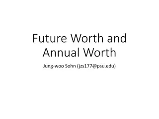 Future Worth and Annual Worth in Financial Decision-Making