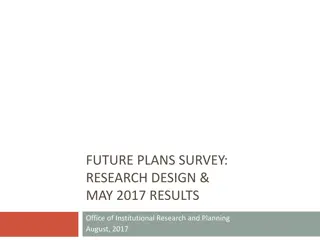 Future Plans Survey: Insights on Graduating Seniors' Career Paths