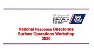 Risk Management Workshop Highlights - 2020 Surface Operations