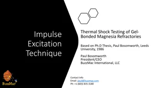 Thermal Shock Testing of Gel-Bonded Magnesia Refractories