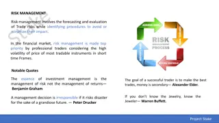 Understanding Risk Management in Financial Trading