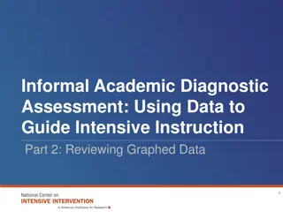 Reviewing Graphed Data for Academic Progress Monitoring