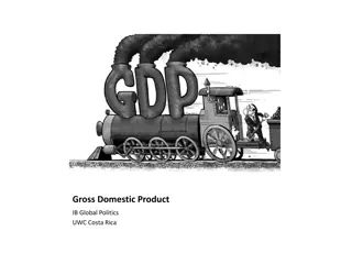 GDP and its Limitations in Global Economics