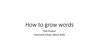 The Importance of Vocabulary Growth in Education