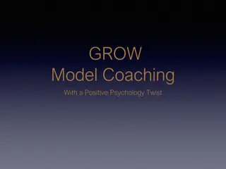 GROW Model Coaching With a Positive Psychology Twist