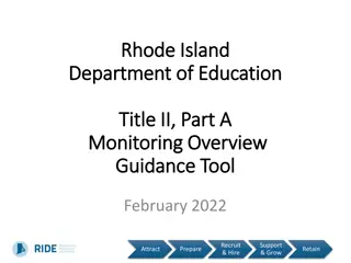 Rhode Island Department of Education Title II Monitoring Overview