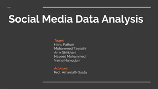 Explore Twitter Data Analysis Project - Discovering Trends and Insights