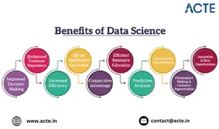 Data Science Course Careers- ACTE Technologies