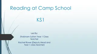 Reading Instruction Methods at Camp School: A Comprehensive Overview