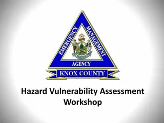 Comprehensive Hazard Vulnerability Assessment Workshop and Tools