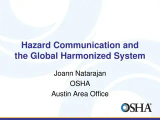 Understanding Hazard Communication and the Global Harmonized System