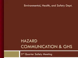 Global Harmonized System (GHS) in Hazard Communication and Safety