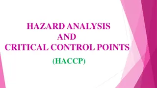 Understanding HACCP Terminology and Necessity