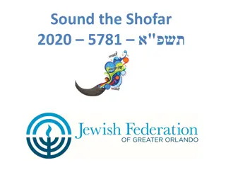 The Significance of the Shofar: Ancient Tradition and Symbolism