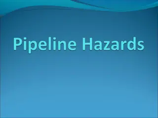 Pipeline Hazards in Computer Architecture