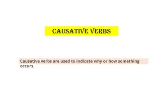 Understanding Causative Verbs: Let, Permit, Make, and More