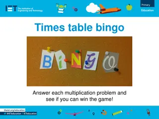 Fun Times Table Bingo Game for Learning Multiplication