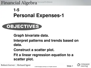 Bivariate Data Analysis: Trends and Predictions