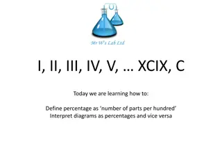 Understanding Percentages: Definitions, Interpretation, and Applications